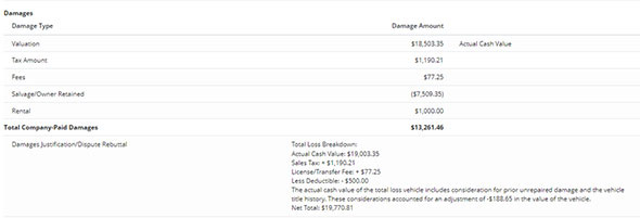 Screenshot of example itemized damages