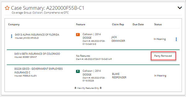 Screenshot of case summary with party removed status highlighted